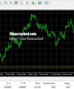 MoodFX EA V2 + preset EA for MT4